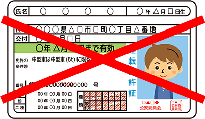 行政処分イメージ